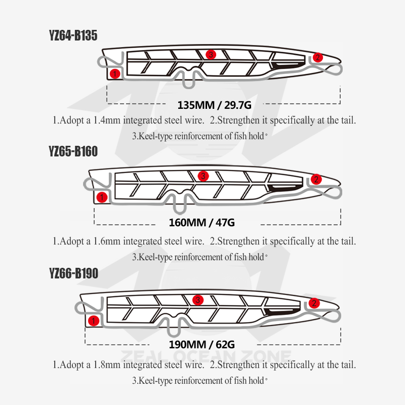Big game saltwater Popper Lure