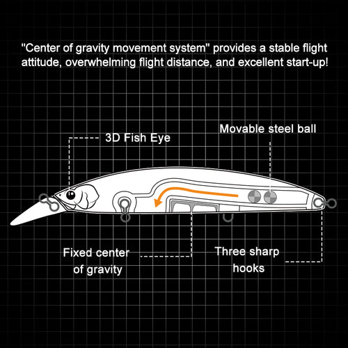 110mm 19g Floating Minnow Fishing Lure 6080