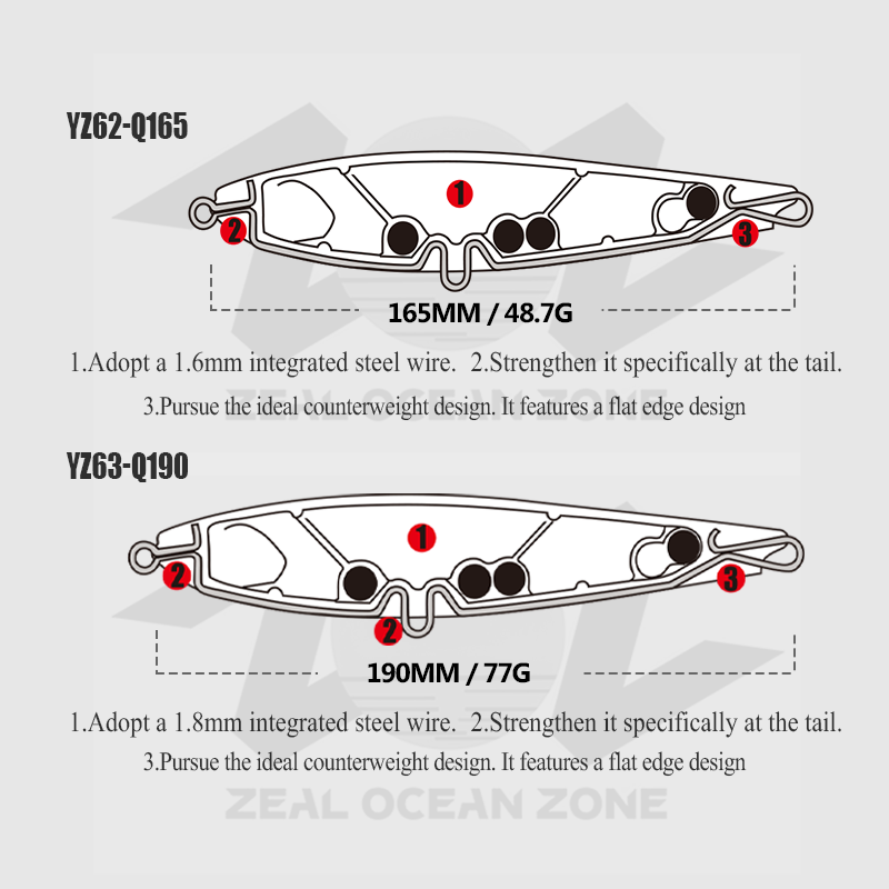 Trolling Pencil Swimbait Slatwater Printed Lure